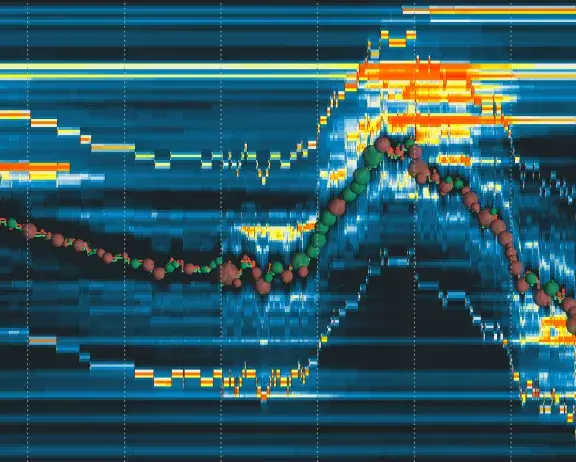 Bookmap Order Flow Heatmap